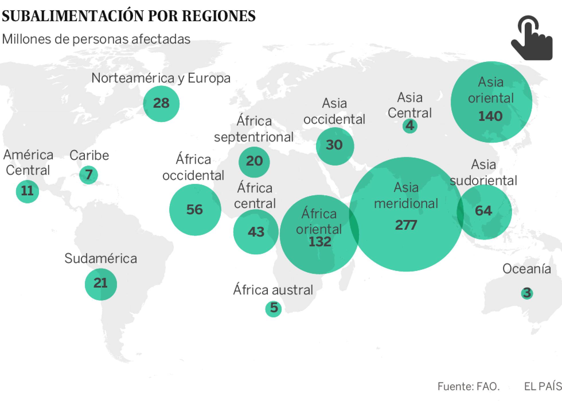 ONU 821 millones de personas pasan hambre en el mundo Mundo La