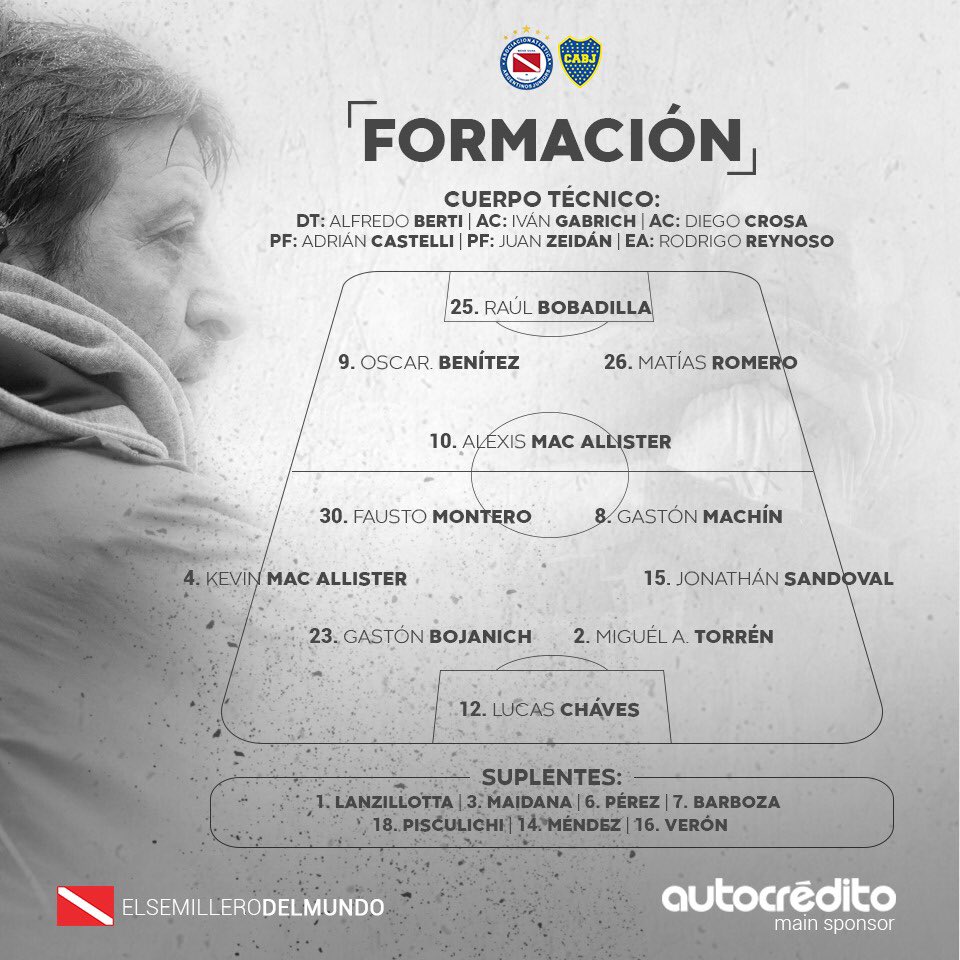 alineacion