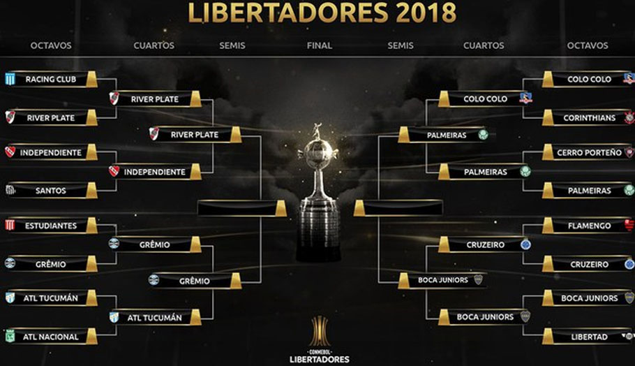 palmeiras