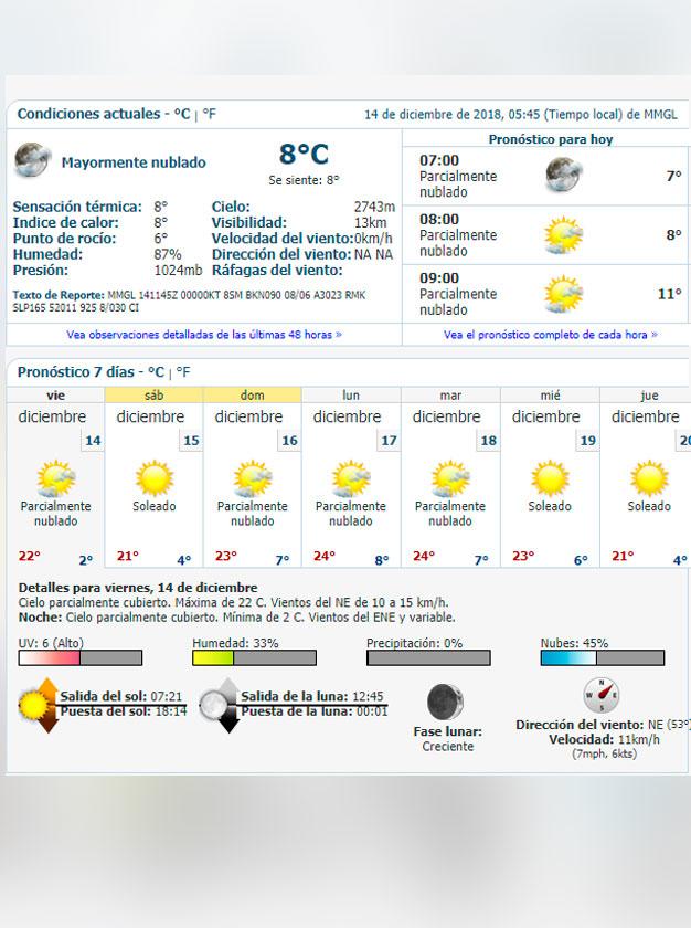 Clima Guadalajara - El clima en México DF hoy sábado 19 de ...