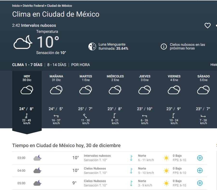 Álbumes 20+ Foto ver el clima de mexico df Cena hermosa