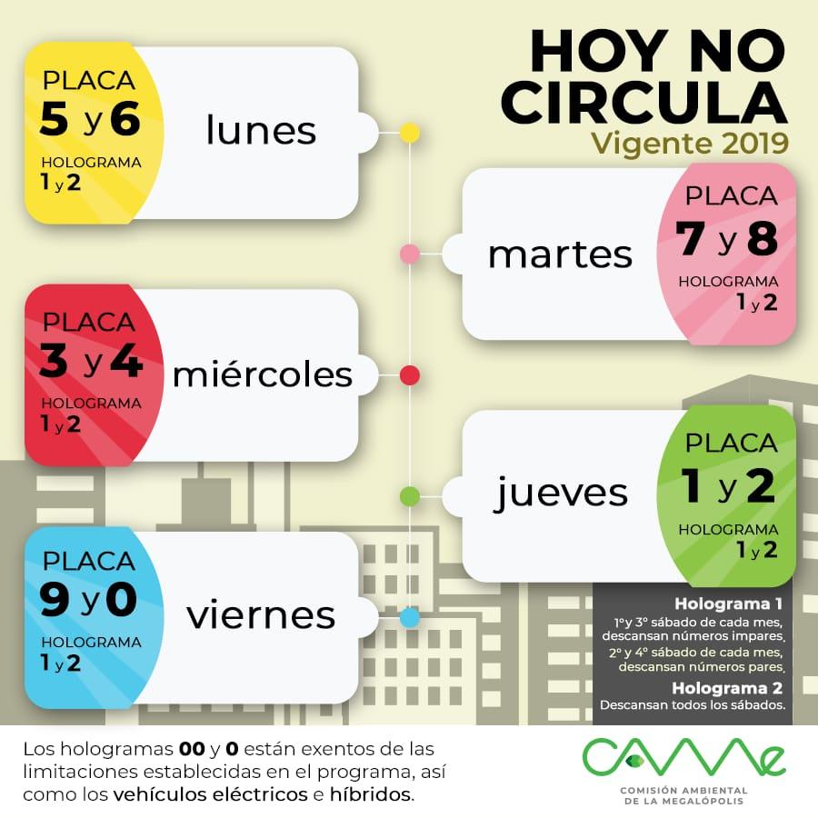 Hoy No Circula 2019: lunes 27 de mayo en CDMX y Edomex ...