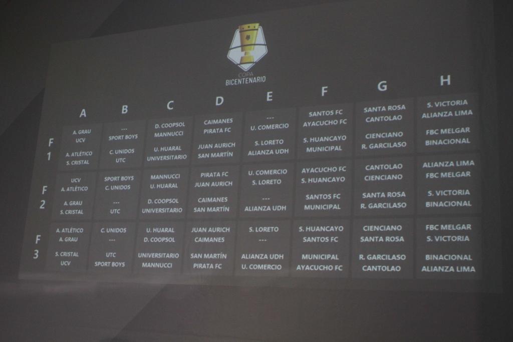 Fechas del Torneo Bicentenario